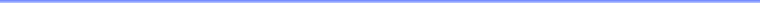 global_bar